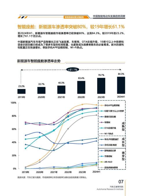 佛山37起亚对未来市场的预测，名爵汽车品牌文化的传播